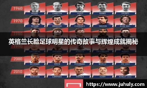英格兰长脸足球明星的传奇故事与辉煌成就揭秘
