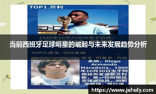当前西班牙足球明星的崛起与未来发展趋势分析